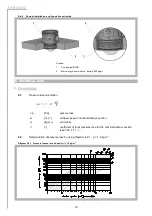 Preview for 10 page of Alnor MANDIK FDMC Manual