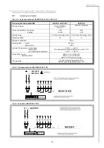 Preview for 13 page of Alnor MANDIK FDMC Manual