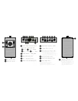 Preview for 2 page of ALO Audio Continental Dual-Mono User Manual