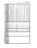 Preview for 60 page of Aloka ProSound Alpha 10 Service Manual