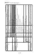 Preview for 61 page of Aloka ProSound Alpha 10 Service Manual