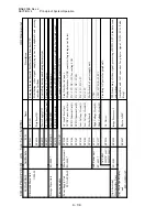 Preview for 67 page of Aloka ProSound Alpha 10 Service Manual