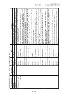 Preview for 72 page of Aloka ProSound Alpha 10 Service Manual