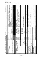 Preview for 73 page of Aloka ProSound Alpha 10 Service Manual