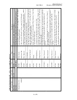 Preview for 78 page of Aloka ProSound Alpha 10 Service Manual