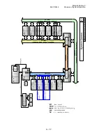 Preview for 110 page of Aloka ProSound Alpha 10 Service Manual