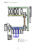 Preview for 111 page of Aloka ProSound Alpha 10 Service Manual