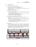 Preview for 124 page of Aloka ProSound Alpha 10 Service Manual