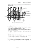 Preview for 126 page of Aloka ProSound Alpha 10 Service Manual