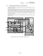 Preview for 132 page of Aloka ProSound Alpha 10 Service Manual