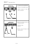 Preview for 219 page of Aloka ProSound Alpha 10 Service Manual