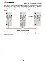 Preview for 12 page of ALONET AL-WPC8 User Manual