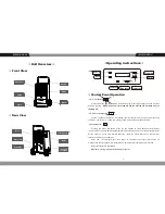 Preview for 3 page of ALORAIR Ironmen 50L Installation And Operator'S Manual