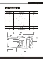 Preview for 10 page of ALORAIR MAX Fire Dry 200 Owner'S Manual