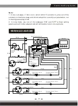 Preview for 16 page of ALORAIR MAX Fire Dry 200 Owner'S Manual