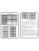 Preview for 7 page of ALORAIR Sentinel HD90 Installation And Operation Manual