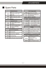 Предварительный просмотр 14 страницы ALORAIR Sentinel HDi120 Installation And Operation Manual