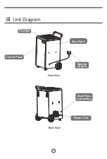 Preview for 9 page of ALORAIR Sentinel SLGR 1400X Installation & Operation Manual