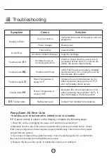 Preview for 13 page of ALORAIR Sentinel SLGR 1400X Installation & Operation Manual