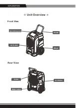 Preview for 7 page of ALORAIR Storm Elite User Manual