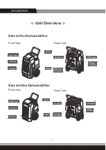 Preview for 7 page of ALORAIR STORM PRO User Manual