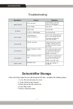 Preview for 12 page of ALORAIR Storm SLGR 1600X Owner'S Manual