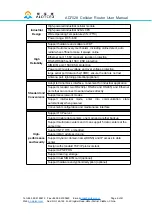 Предварительный просмотр 6 страницы Alotcer AD7028 Series User Manual