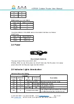 Предварительный просмотр 13 страницы Alotcer AD7028 Series User Manual