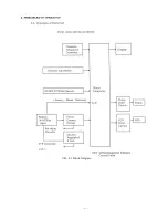 Предварительный просмотр 5 страницы ALP K2 WS-630 Service Manual