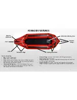 Предварительный просмотр 5 страницы Alpacka Raft EXPLORER 42 Owner'S Manual