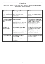 Preview for 7 page of ALPATEC 3481611 User Manual