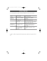 Предварительный просмотр 8 страницы ALPATEC AB 01 User Manual