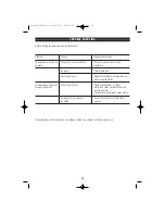 Предварительный просмотр 15 страницы ALPATEC AB 01 User Manual