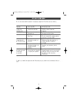 Preview for 8 page of ALPATEC AB 02 T User Manual