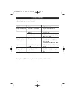 Preview for 15 page of ALPATEC AB 02 T User Manual