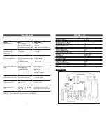 Предварительный просмотр 3 страницы ALPATEC AC 10 FITP User Manual