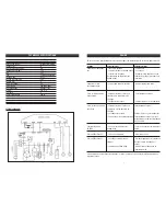 Предварительный просмотр 11 страницы ALPATEC AC 10 FITP User Manual