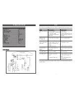 Предварительный просмотр 11 страницы ALPATEC AC 10 FT User Manual