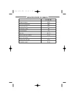 Предварительный просмотр 3 страницы ALPATEC AC 105.1 ETP Manual