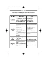 Предварительный просмотр 11 страницы ALPATEC AC 105.1 ETP Manual