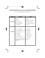 Предварительный просмотр 22 страницы ALPATEC AC 105.1 ETP Manual