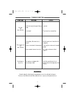 Предварительный просмотр 23 страницы ALPATEC AC 105.1 ETP Manual