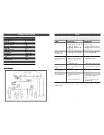 Preview for 11 page of ALPATEC AC 12 FIT User Manual