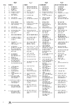 Preview for 3 page of ALPATEC AC 31 Instructions For Installation, Use And Maintenance Manual