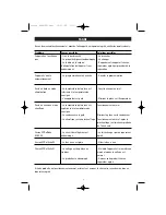 Предварительный просмотр 10 страницы ALPATEC AC 9 FITP Manual