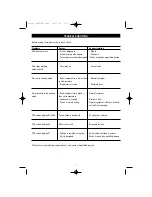 Предварительный просмотр 21 страницы ALPATEC AC 9 FITP Manual