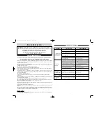 Предварительный просмотр 2 страницы ALPATEC AC 9004 Manual