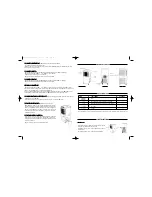 Предварительный просмотр 10 страницы ALPATEC AC 9004 Manual