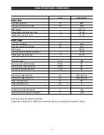 Preview for 4 page of ALPATEC ACS 143 EITP (French) Notice D'Utilisationl