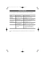 Предварительный просмотр 8 страницы ALPATEC AF 01 L User Manual